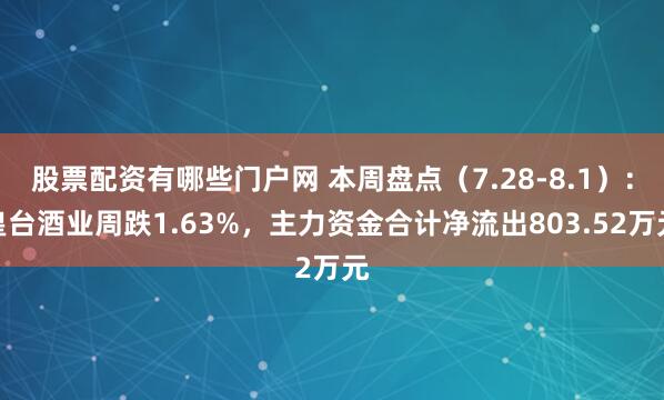 股票配资有哪些门户网 本周盘点（7.28-8.1）：皇台酒业周跌1.63%，主力资金合计净流出803.52万元